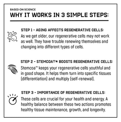 NCR1 - NATURAL CELLULAR RENEWAL